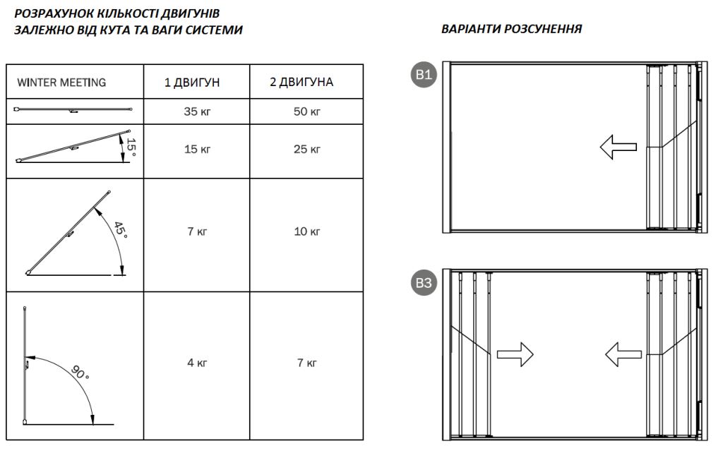 Вінтер