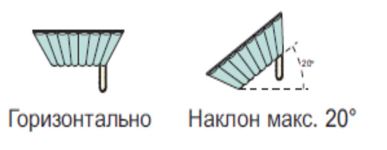 наклон