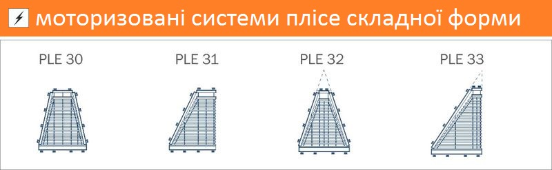 6 PL nestand motor_2 perevod