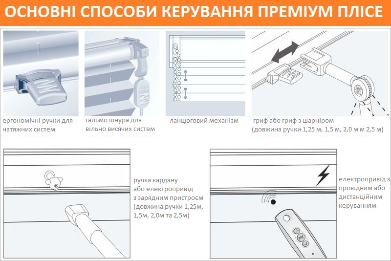 Pl upravlenie_2 perevod