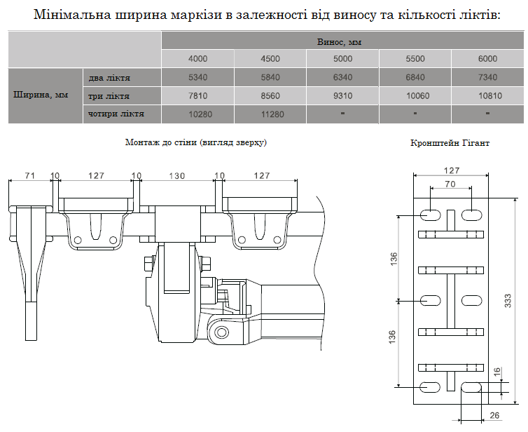 Гигант7