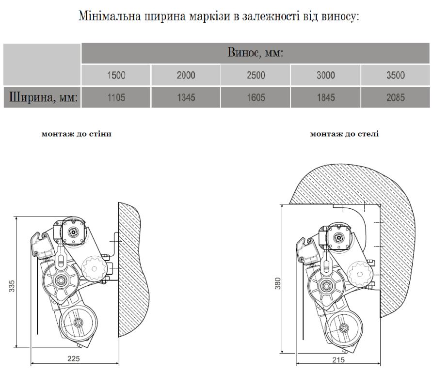 Стандарт-Кросс7