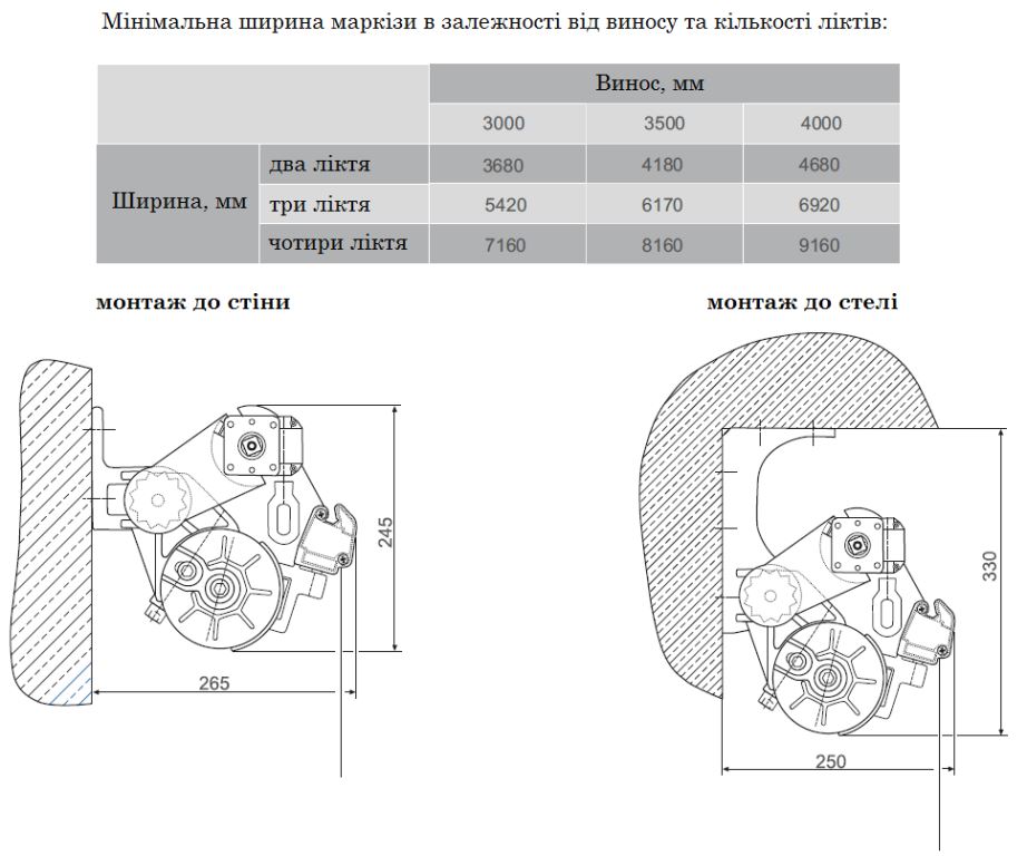 Стандарт-Плюс5