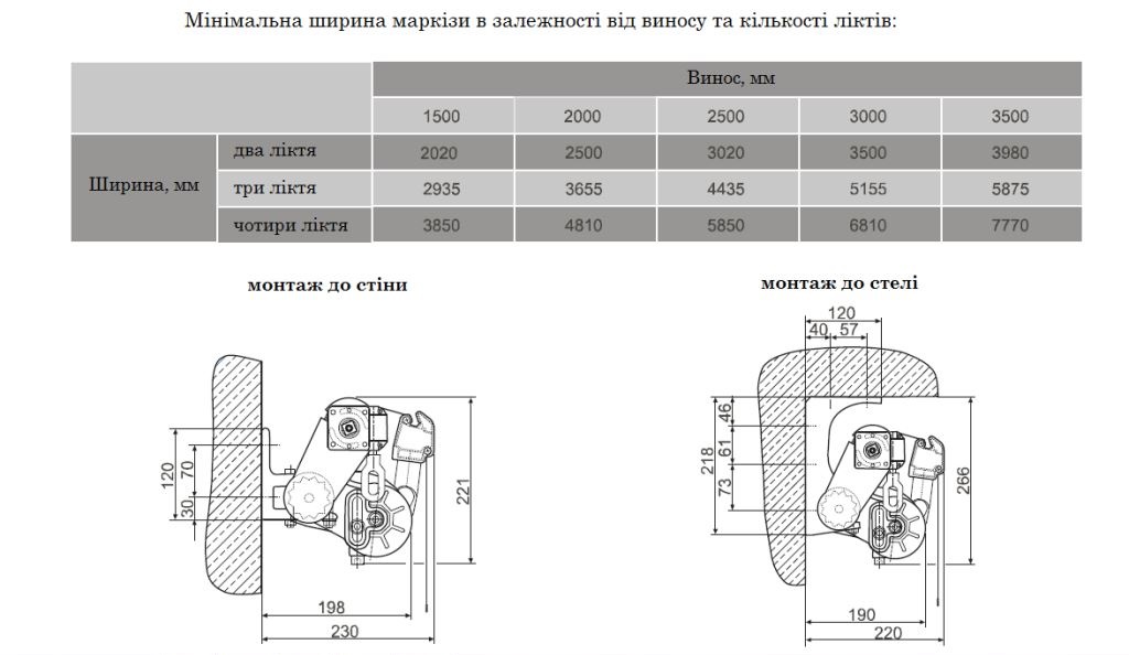 Стандарт5