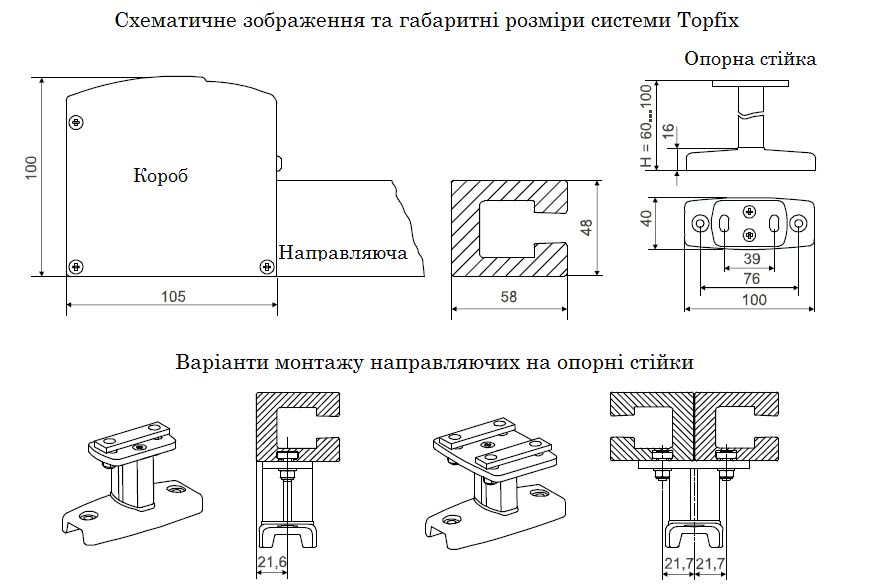 Topfix_Topfix MAX 2