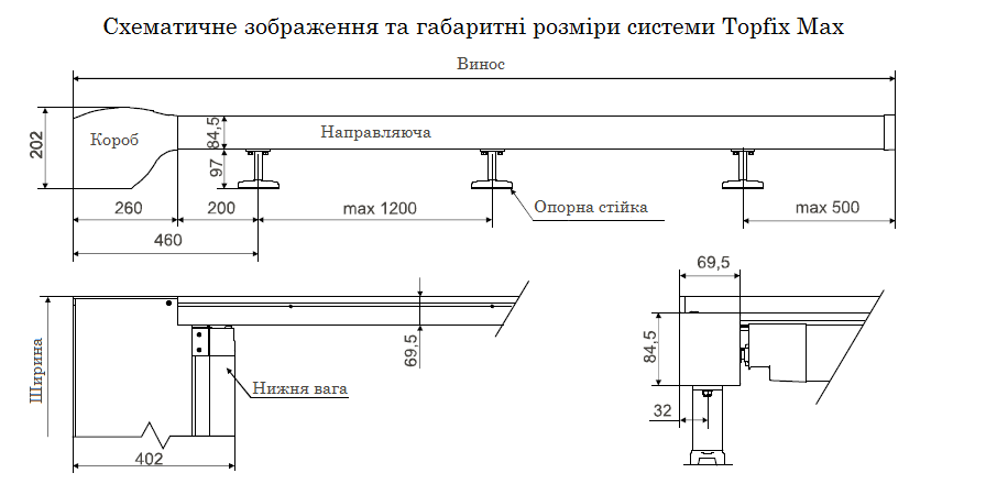 Topfix_Topfix MAX 3