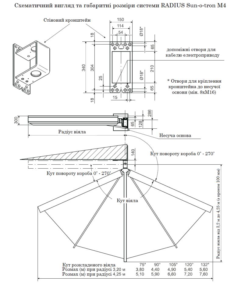 Radius13