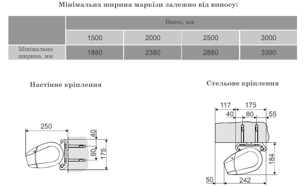 Swingline cassette4