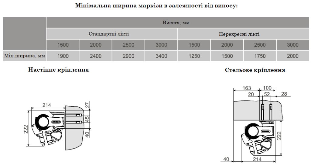Swingline standart4