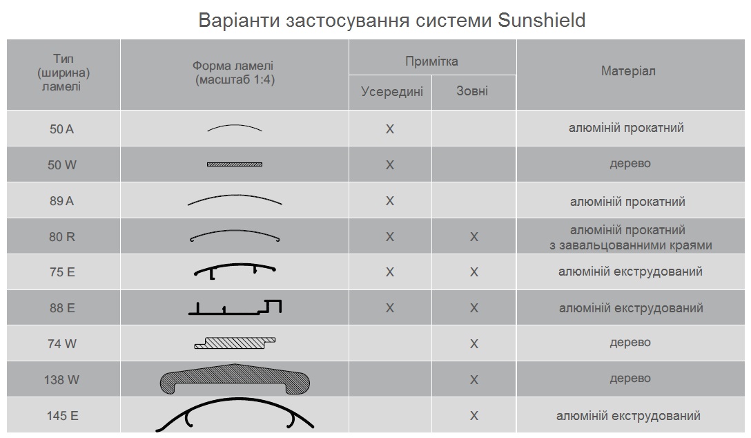 SunShield1