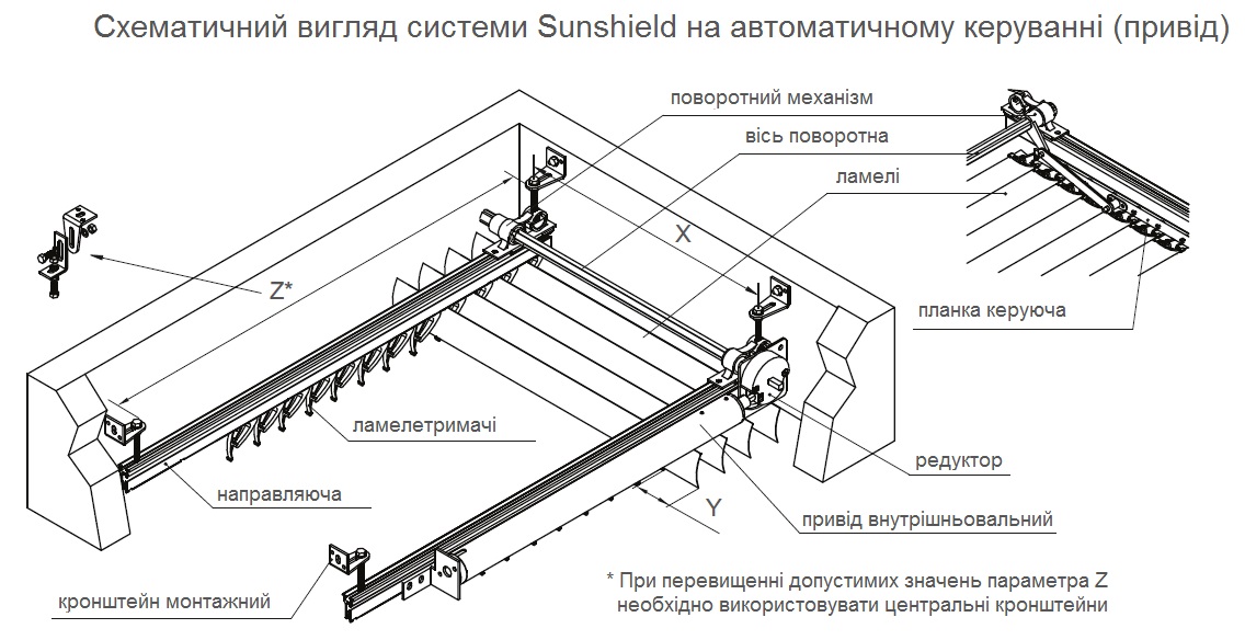 SunShield2
