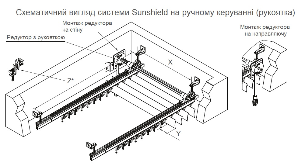 SunShield3
