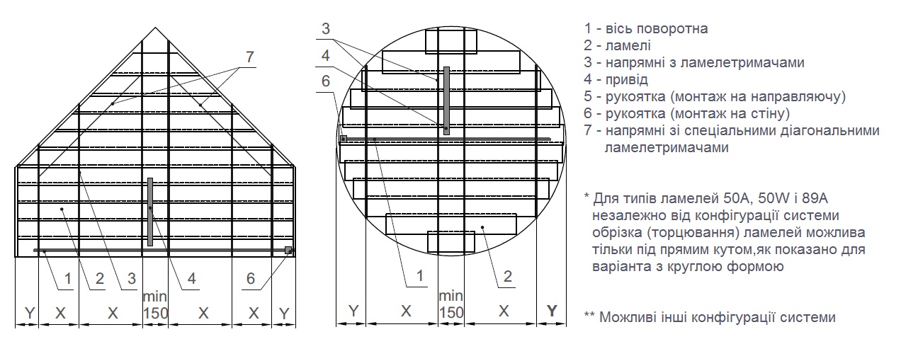 SunShield5
